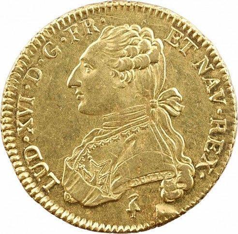 Gold Historical Coins